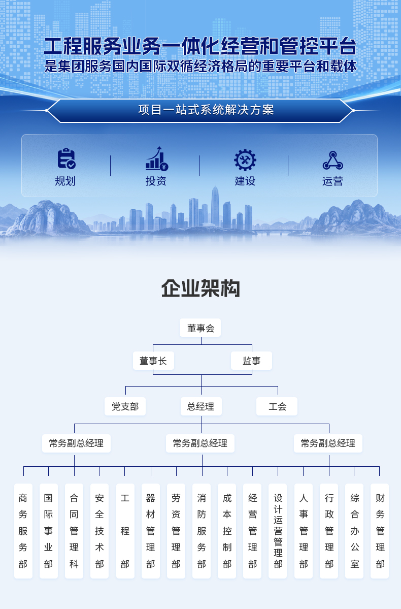 架构和定位